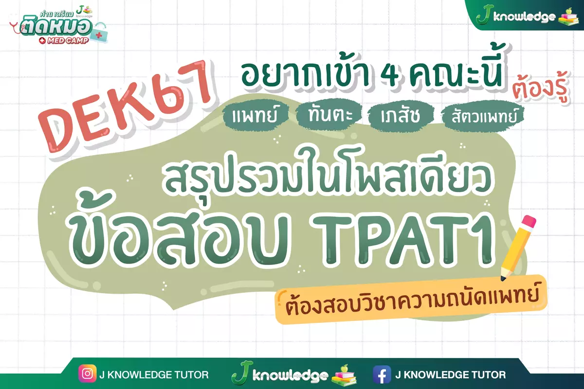 กสพท คืออะไร ? ต้องสอบอะไรบ้าง ? TPAT1 และ กสพท 67 อัพเดท ล่าสุด