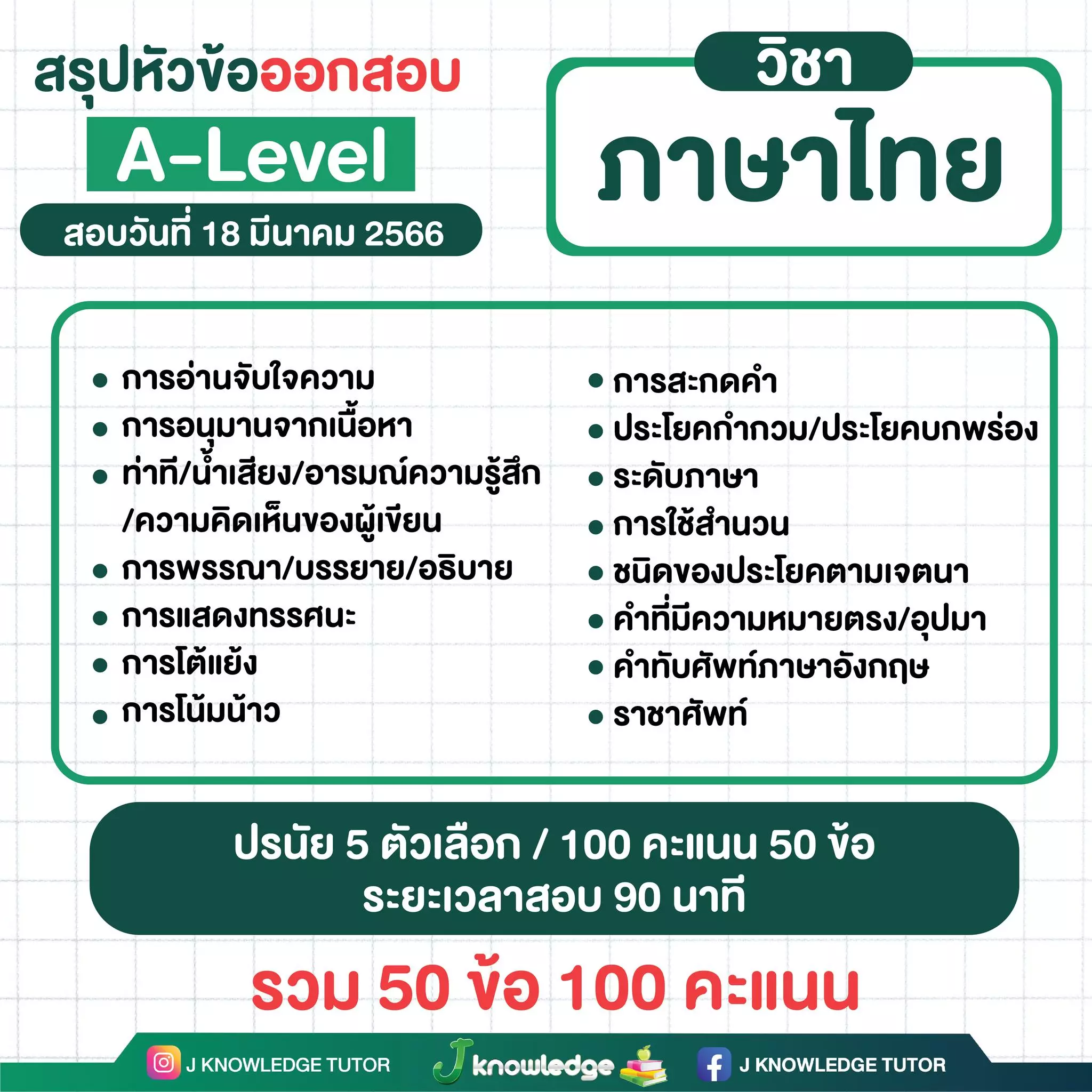 A-Level เนื้อหาภาษาไทย